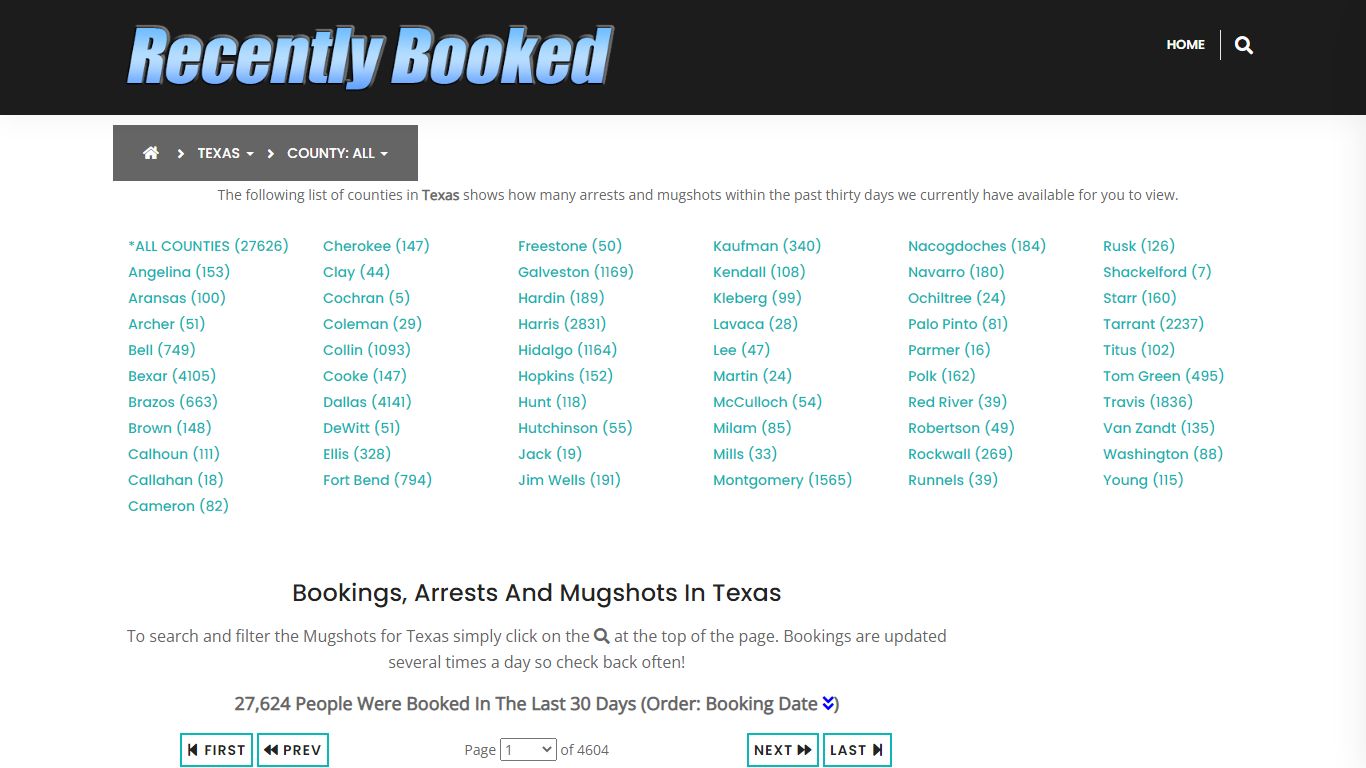 Recent bookings, Arrests, Mugshots in Texas - Recently Booked
